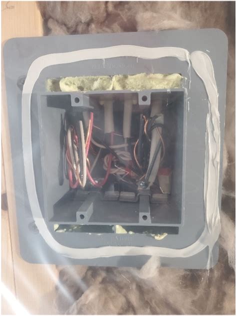 air tight junction box|airtight electrical box code.